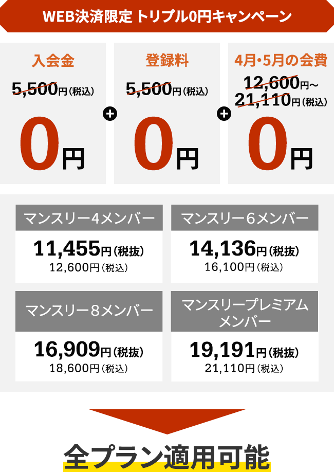 WEB決済限定 トリプル0円キャンペーン 入会金 登録料 4月・5月の会費 0円 全プラン適用可能