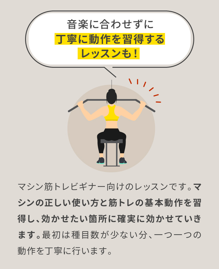 音楽に合わせずに丁寧に動作を習得するレッスンも！ マシン筋トレビギナー向けのレッスンです。マシンの正しい使い方と筋トレの基本動作を習得し、効かせたい箇所に確実に効かせていきます。最初は種目数が少ない分、一つ一つの動作を丁寧に行います。