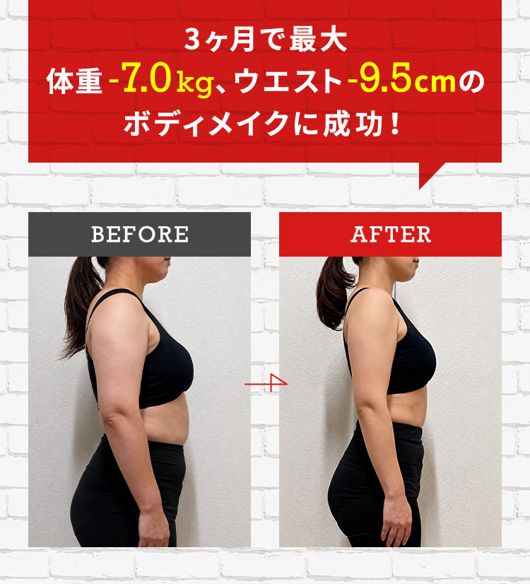 3ヶ月で最大 体重－7.0kg、ウエスト－9.5cmのボディメイクに成功！ BEFORE AFTER