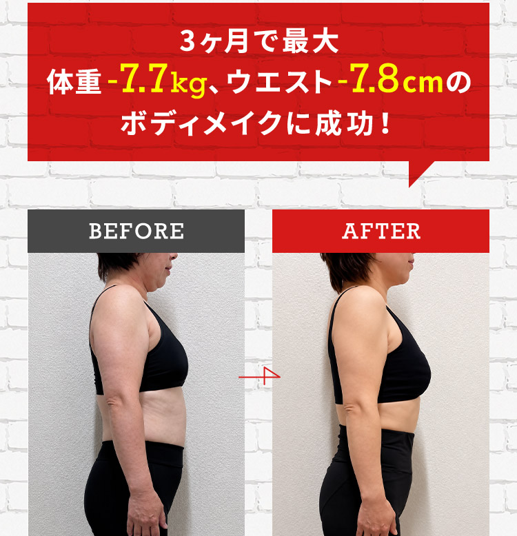 3ヶ月で最大 体重－7.7kg、ウエスト－7.8cmのボディメイクに成功！ BEFORE AFTER