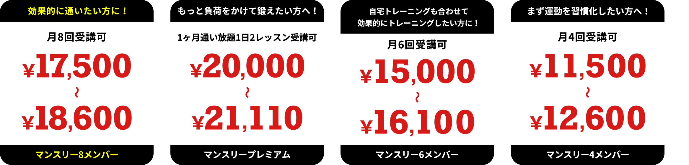 効果的に通いたい方に！ 月8回受講可 ¥17,500から¥18,600 マンスリー8メンバー もっと負荷をかけて鍛えたい方へ！ 1ヶ月通い放題1日2レッスン受講可 ¥20,000から¥21,110 マンスリープレミアム 自宅トレーニングも合わせて効果的にトレーニングしたい方に！ 月6回受講可 ¥15,000から¥16,100 マンスリー6メンバー まず運動を習慣化したい方へ！ 月4回受講可 ¥11,500から¥12,600 マンスリー4メンバー