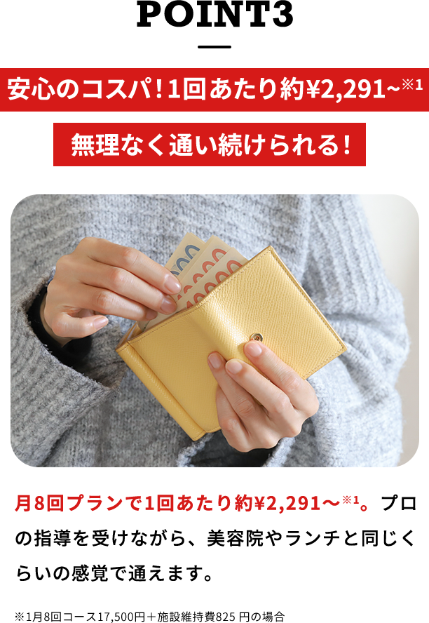 POINT3 安心のコスパ！1回あたり約¥2,291から※1 無理なく通い続けられる！ 月8回プランで1回あたり約¥2,291から※1。